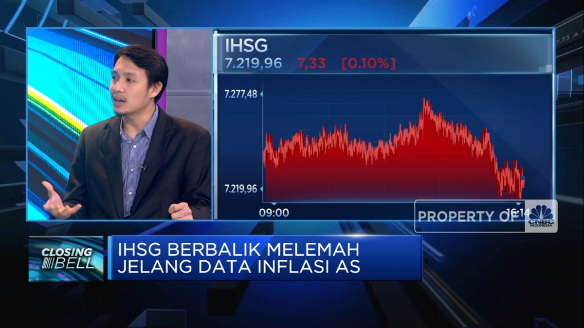 Investor menantikan data inflasi AS, IHSG berada di zona merah